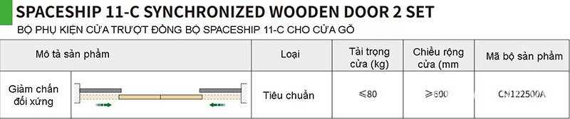 Phụ kiện cửa lùa đồng bộ 2 cánh đối xứng CN122500A 5