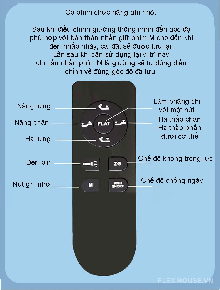 Phụ kiện giường điện thông minh đa năng OKIN628 11