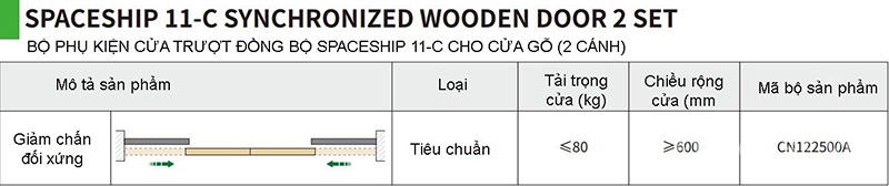 Phụ kiện ray âm giảm chấn cho cửa lùa gỗ 2 cánh CN122500A 3 Phụ kiện ray âm giảm chấn cho cửa lùa gỗ 2 cánh CN122500A 5