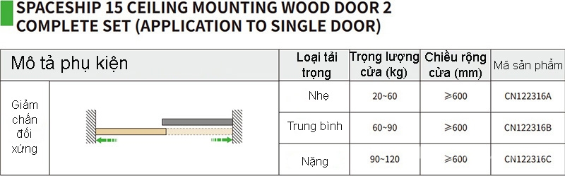 Phụ kiện ray trượt giảm chấn cho cửa gỗ tải trọng 120kg CN122316 46