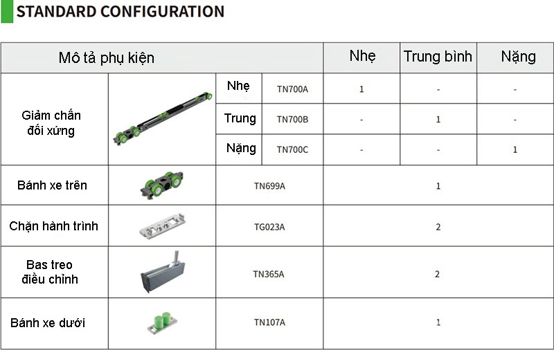 Phụ kiện ray trượt giảm chấn cho cửa gỗ tải trọng 120kg CN122316 47