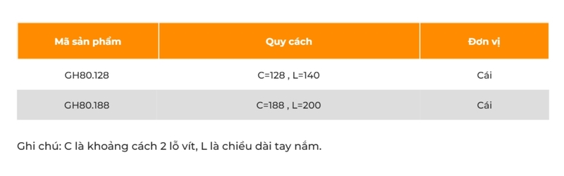 Tay nắm tủ âm cạnh vuông tối giản Garis GH80 3 Tay nắm tủ âm cạnh vuông tối giản Garis GH80 (5)