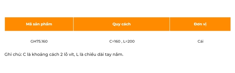 Tay nắm tủ bắt vít màu nhôm mờ Garis GH75