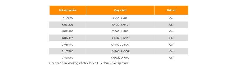 Tay nắm tủ cạnh vát hiện đại bằng nhôm Garis GH61 2 Tay nắm tủ cạnh vát hiện đại bằng nhôm Garis GH61
