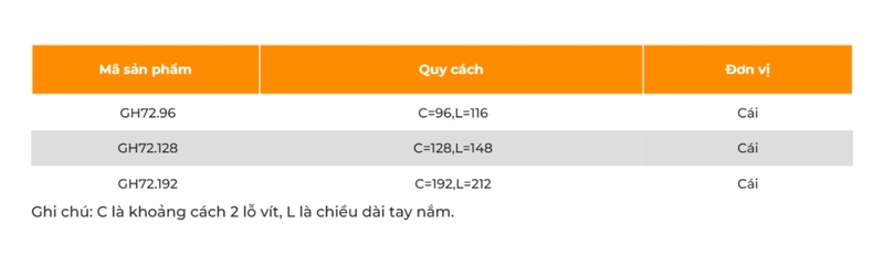Tay nắm tủ cạnh vuông thân đen bóng Garis GH72 2 Tay nắm tủ cạnh vuông thân đen bóng Garis GH72 (1)