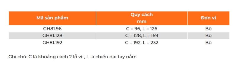 Tay nắm tủ cao cấp màu vàng đồng nhã nhặn Garis GH81 2 Tay nắm tủ cao cấp màu vàng đồng nhã nhặn Garis GH81 (4)