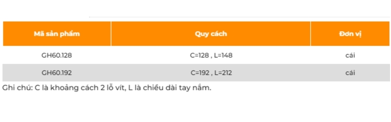 Tay nắm tủ hợp kim nhôm hiện đại GH60 2 Tay nắm tủ hợp kim nhôm hiện đại GH60 (1)