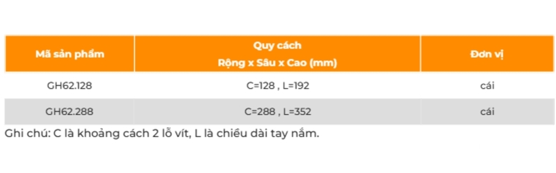 Tay nắm tủ nhôm hiện đại màu Tungsten Garis GH62 2 Tay nắm tủ nhôm hiện đại màu Tungsten Garis GH62