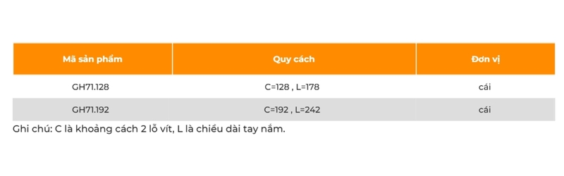 Tay nắm tủ nhôm thân cong mềm mại Garis GH71 1 Tay nắm tủ nhôm thân cong mềm mại Garis GH71 (4)
