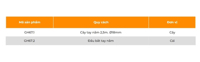Tay nắm tủ nhôm trụ tròn dài Garis GH67 2 Tay nắm tủ nhôm trụ tròn dài Garis GH67