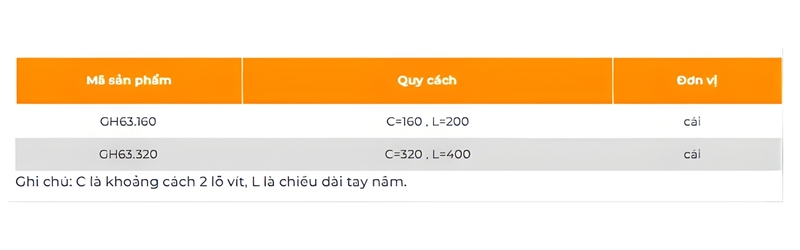 Tay nắm tủ nhôm vát cạnh hiện đại Garis GH63 2 Tay nắm tủ nhôm vát cạnh hiện đại Garis GH63