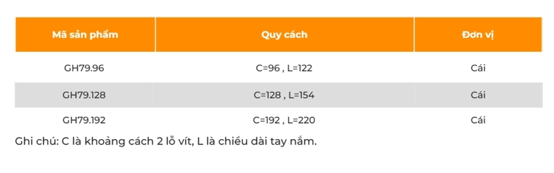 Tay nắm tủ phối Chrome đen mờ cao cấp Garis GH79 2 Tay nắm tủ phối Chrome đen mờ cao cấp Garis GH79 (1)