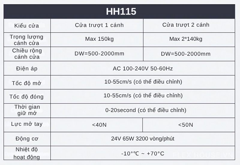 Bộ phụ kiện cửa tự động ghi nhớ thông minh HH115 3 Bộ phụ kiện cửa tự động ghi nhớ thông minh HH115