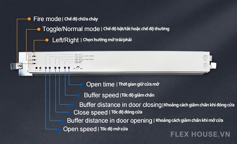 Bộ phụ kiện cửa tự động ghi nhớ thông minh HH115
