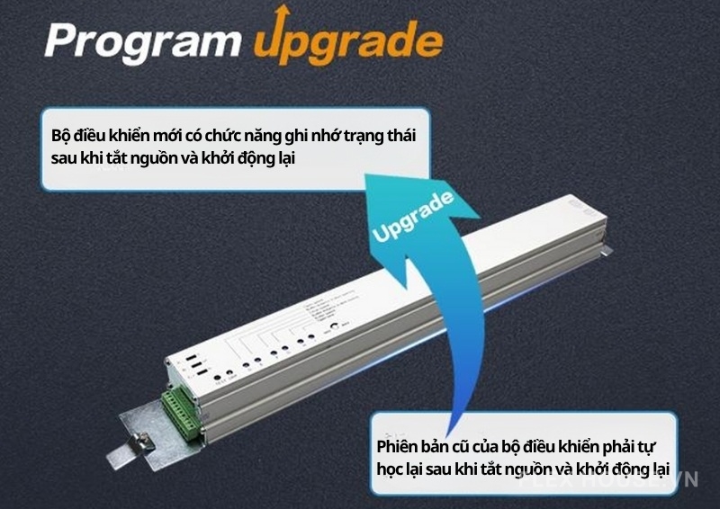 Bộ phụ kiện cửa tự động ghi nhớ thông minh HH115