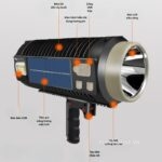 Đèn pin chống muỗi xách tay chiếu xa siêu sáng H6702