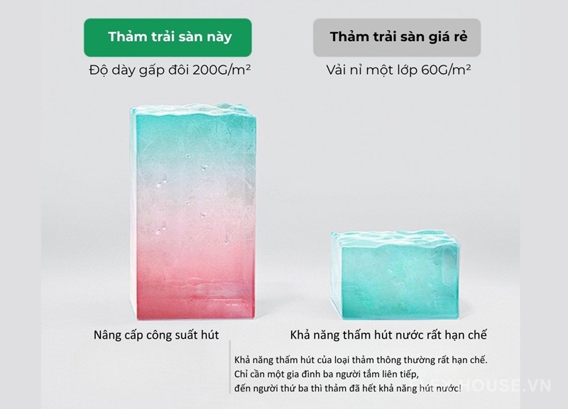 Thảm chùi chân chống trượt siêu thấm hình thú XF1424