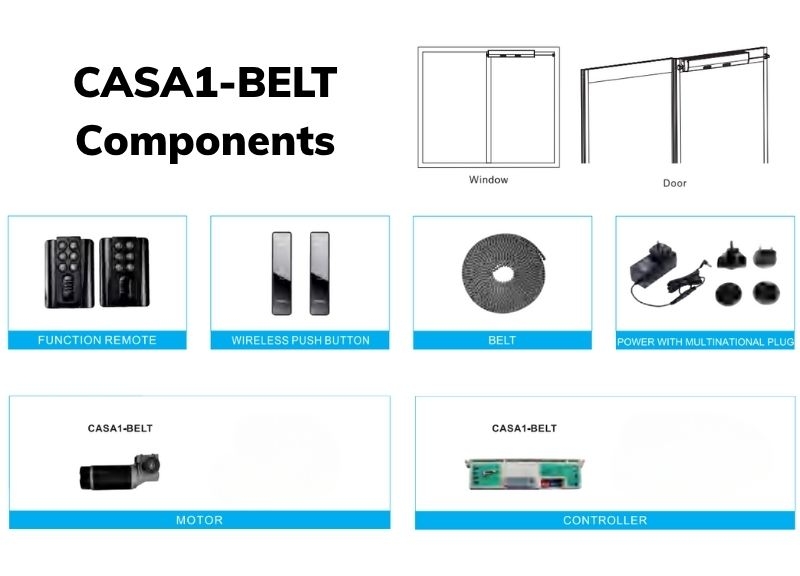 Thành phần CASA 1 - BELT