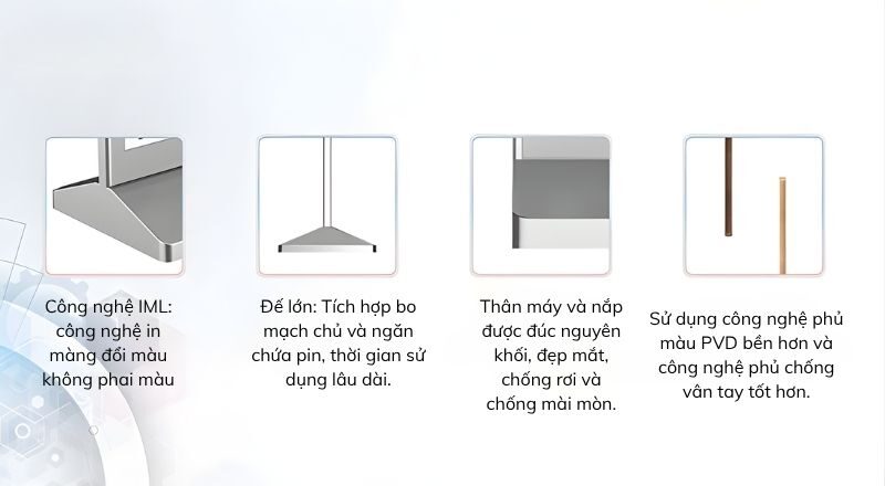 Bảng tên điện tử 2 mặt thông minh GBT3282