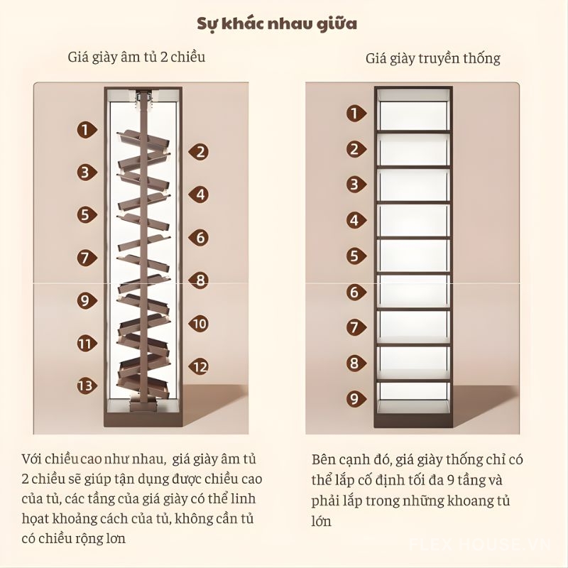 Giá để giày âm tủ 2 chiều gắn cánh 4 tầng YHF2499 1