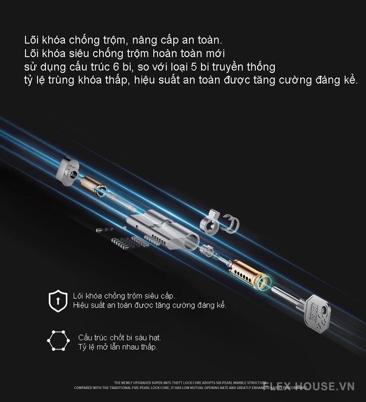 Khóa cửa tay gạt hợp kim nghệ thuật Á Đông TS879 15