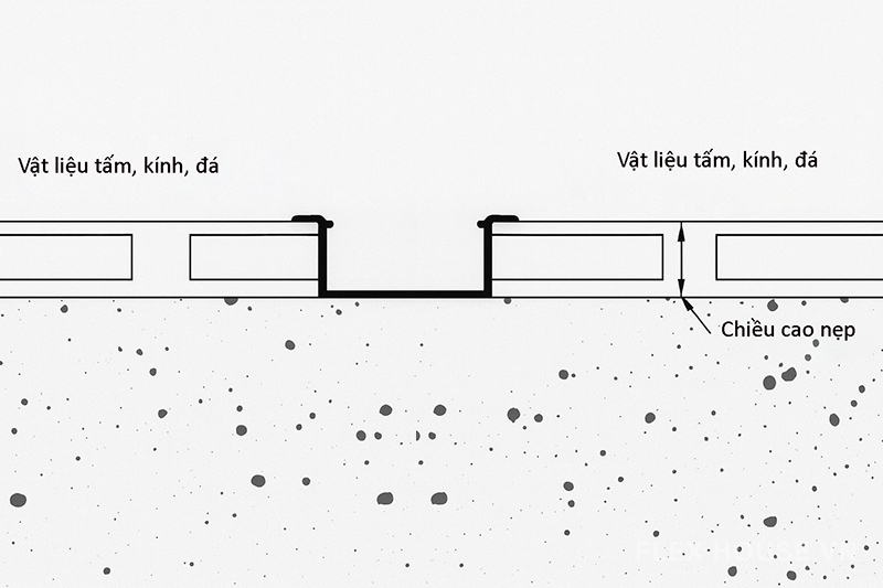 Nẹp Led chữ U thanh nhôm trang trí HB-DD-30 6