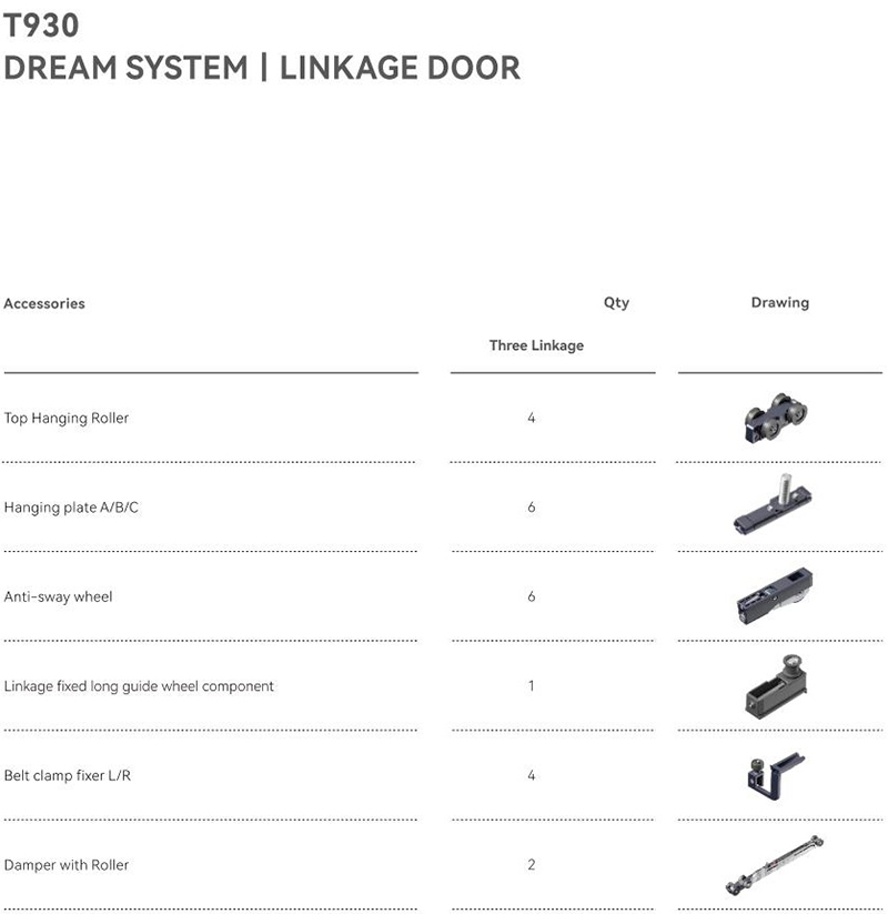 Phụ kiện cửa lùa đồng bộ không cánh chết 3 cánh T930.3D 15
