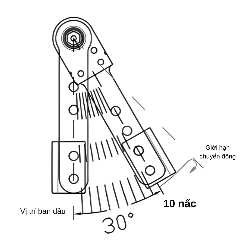 Phụ kiện khớp nối điều chỉnh góc nhiều nấc CHF5084 6 Phụ kiện khớp nối điều chỉnh góc nhiều nấc CHF5084 12