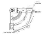 Phụ kiện khớp nối điều chỉnh góc nhiều nấc CHF5084
