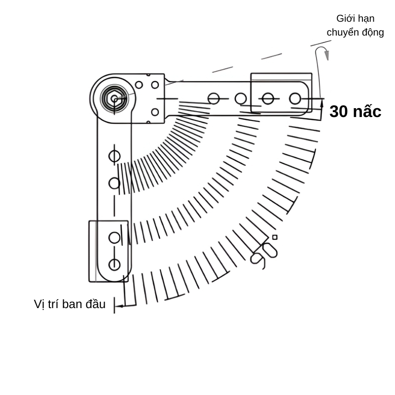Phụ kiện khớp nối điều chỉnh góc nhiều nấc CHF5084 9 Phụ kiện khớp nối điều chỉnh góc nhiều nấc CHF5084