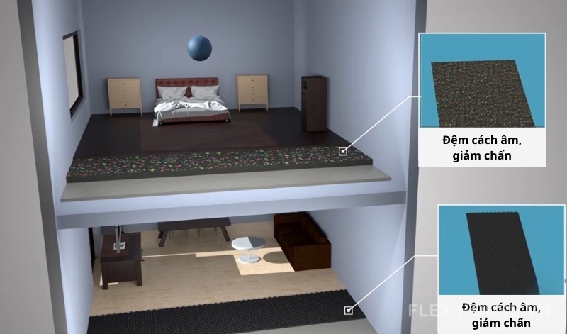 Cao su SBR rãnh giảm chấn lót khách sạn bệnh viện GV7645 1 Cao su SBR rãnh giảm chấn lót khách sạn bệnh viện GV7645