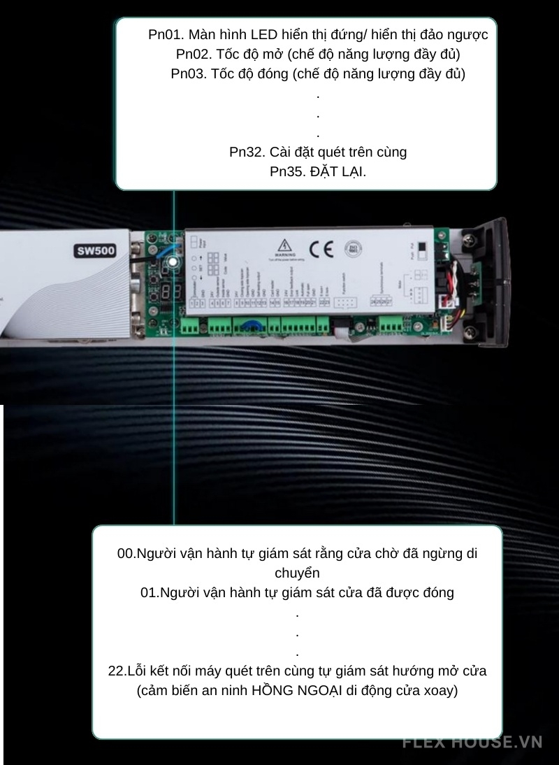 Cửa mở cánh tự động lò xo tích hợp moment lớn SW500