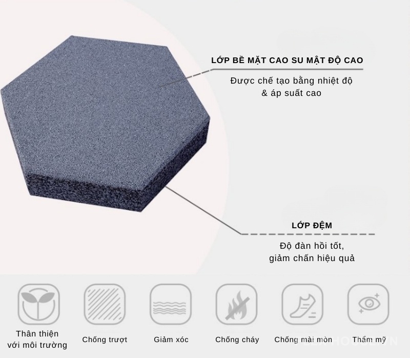 Gạch cao su lục giác chống trượt ngoài trời GV2934 2 Gạch cao su lục giác chống trượt ngoài trời GV2934