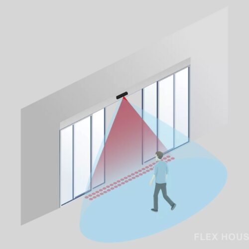 Nguyên lý hoạt động của cửa tự động - 5 nhầm lẫn phổ biến