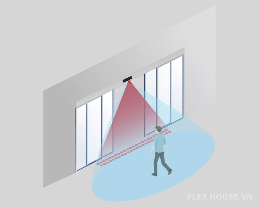 Nguyên lý hoạt động của cửa tự động - 5 nhầm lẫn phổ biến