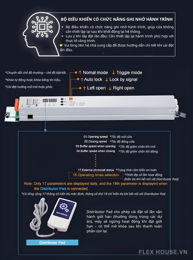 Phụ kiện cửa lùa tự động giảm chấn kép HH150
