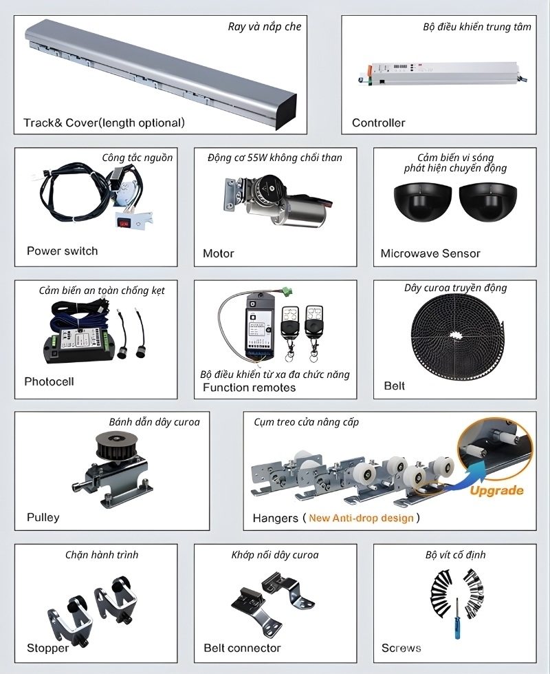 Phụ kiện cửa lùa tự động giảm chấn kép HH150