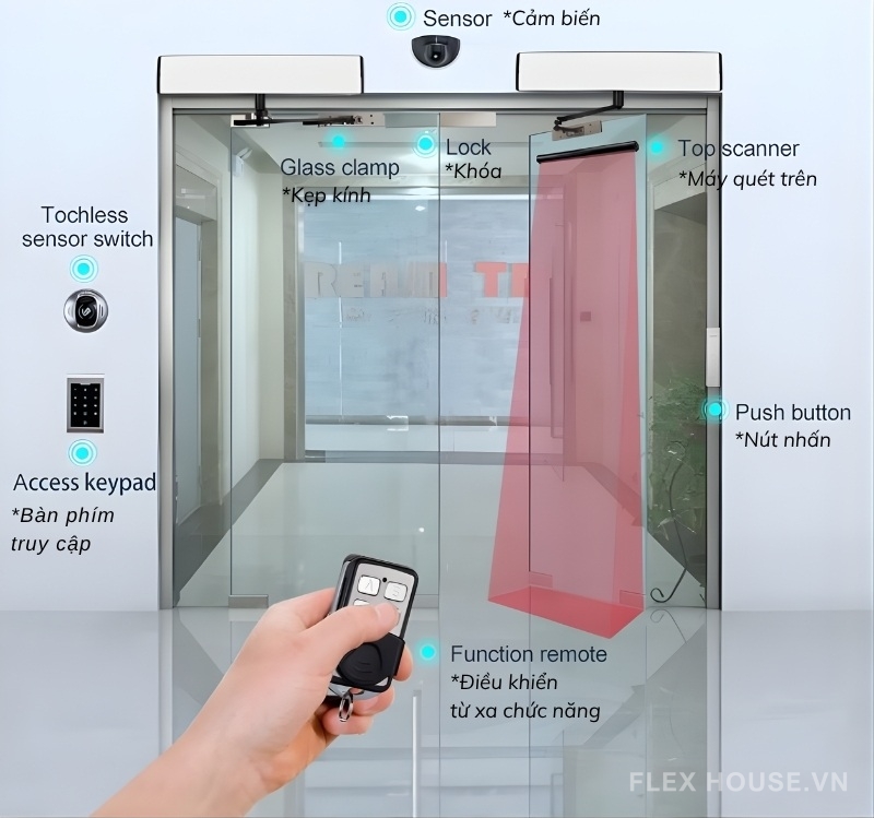 Phụ kiện cửa mở cánh tự động Dual-Sensor SW100SLIM