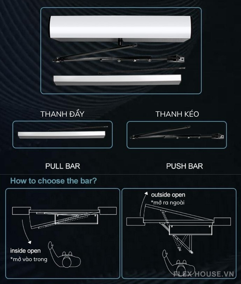 Phụ kiện cửa mở cánh tự động Dual-Sensor SW100SLIM