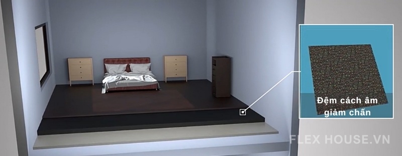 Cao su SBR đen lót sàn nổi cách âm giảm rung BP-12