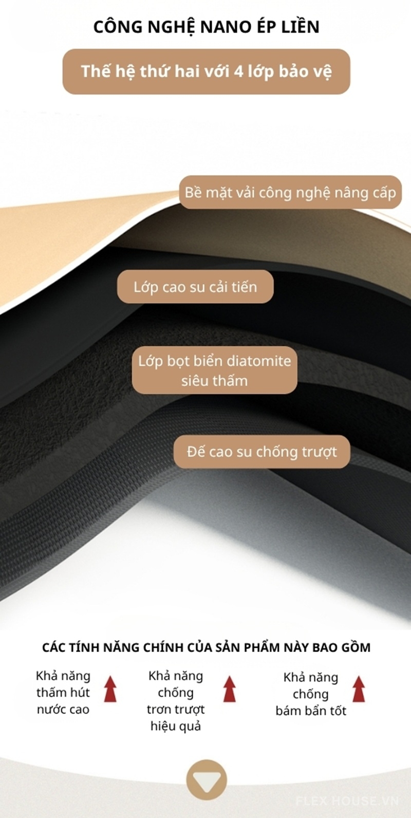 Thảm chùi chân chống trượt Organic Style XF3469 2 Thảm chùi chân chống trượt Organic Style XF3469