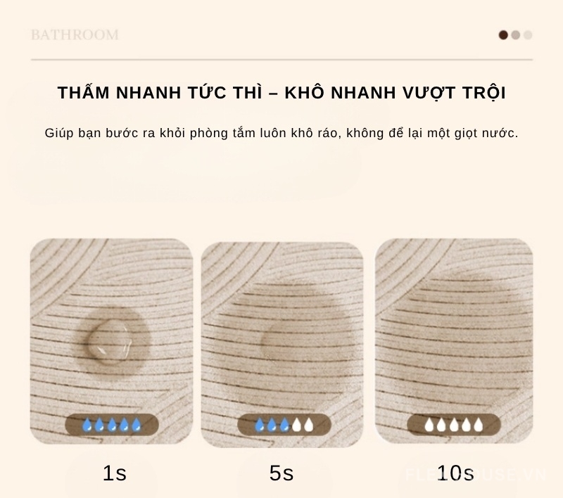 Thảm chùi chân họa tiết caro hình học Retro XF6981