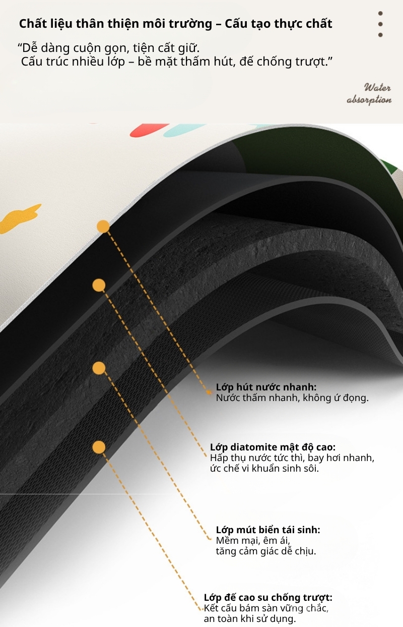 Thảm chống trơn nhà tắm Stuffed Animal XF490