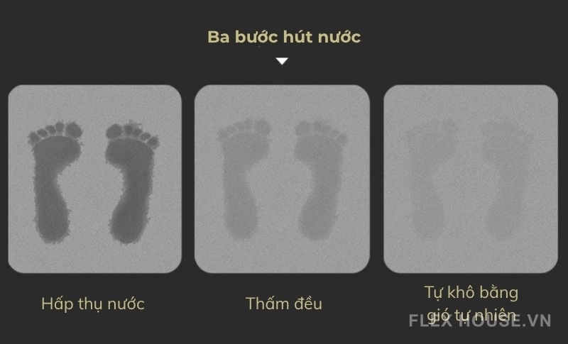 Thảm nhà tắm họa tiết đường sóng tối giản XF1379