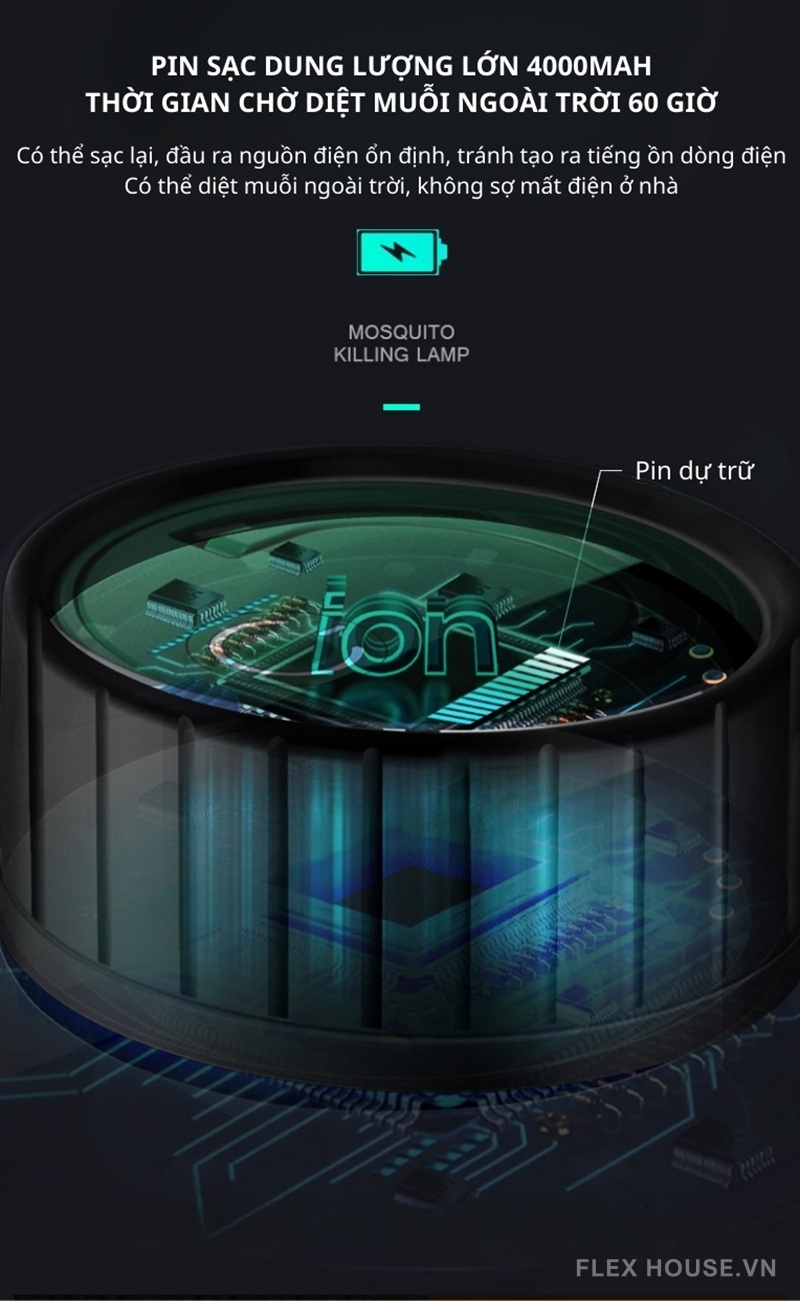 Đèn diệt muỗi ánh sáng tím UV 365nm sạc USB FB8824