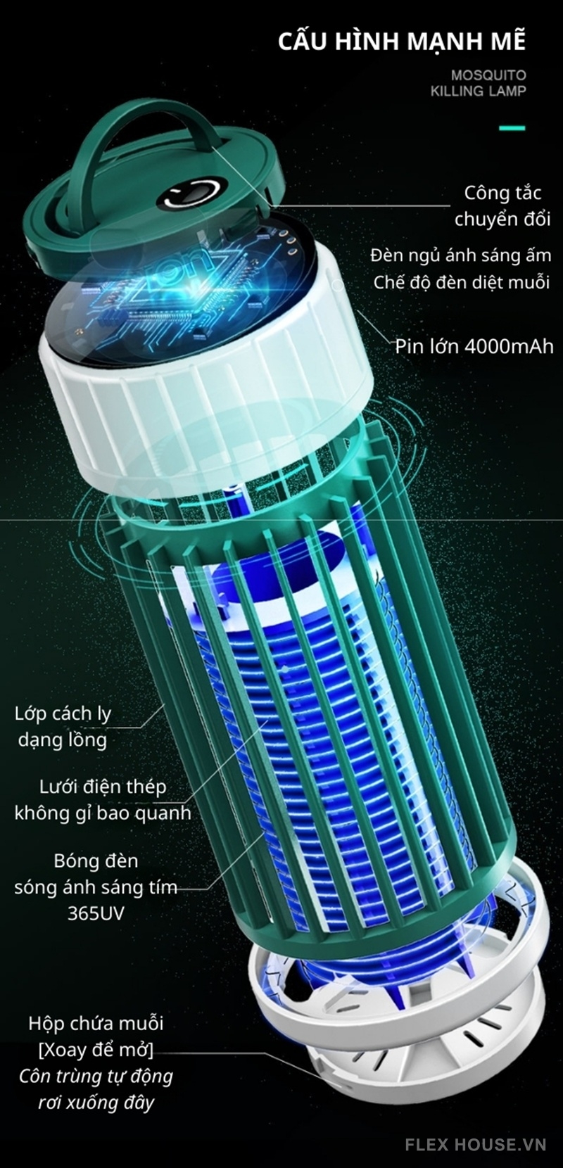 Đèn diệt muỗi ánh sáng tím UV 365nm sạc USB FB8824