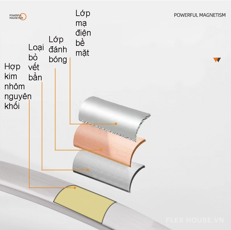 Tay nắm tủ hợp kim nhôm tối giản KK2047 3 Tay nắm tủ hợp kim nhôm tối giản KK2047 6
