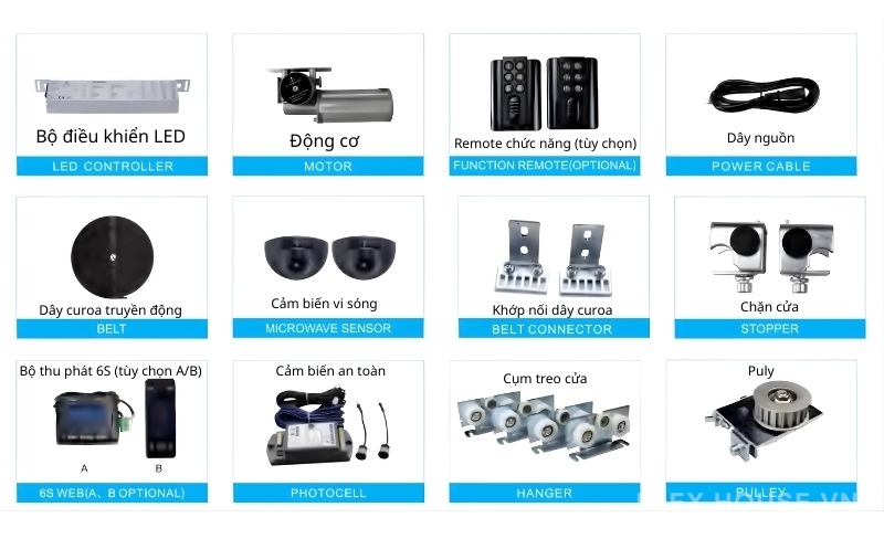 Cửa lùa điện tải nặng 200kg điều khiển dữ liệu 6S 4 Cửa lùa điện tải nặng 200kg điều khiển dữ liệu 6S
