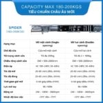 Cửa lùa tự động 180-200kg cảm biến vi sóng SPIDER