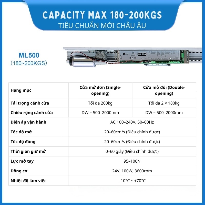 Cửa lùa tự động cảm biến chống kẹt chuẩn EU ML500 2 Cửa lùa tự động cảm biến chống kẹt chuẩn EU ML500